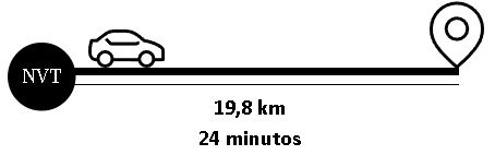 pousada perto do beto carrero